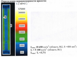 LED светильник SVT-ARM-U-AIR-1195x200x34-29W-IP54-PR-4000K-SC